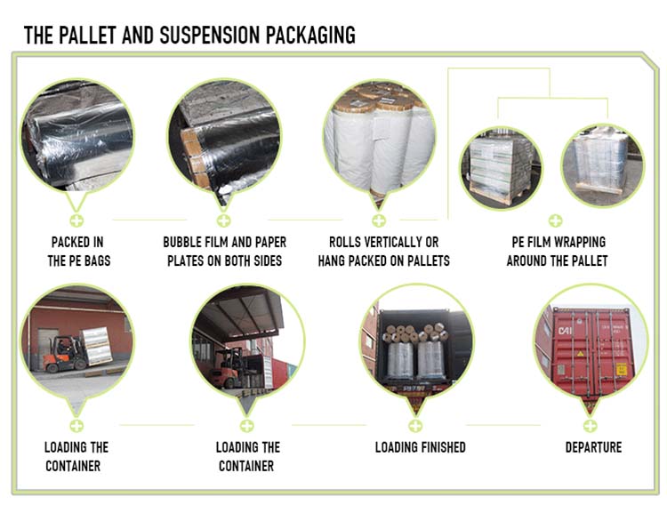 30lb Roofng Tar 3' X 144' 30 Pound Asphalt Roofing Felt 3-ply Roofing Underlay 3-tab Asphalt Shingles